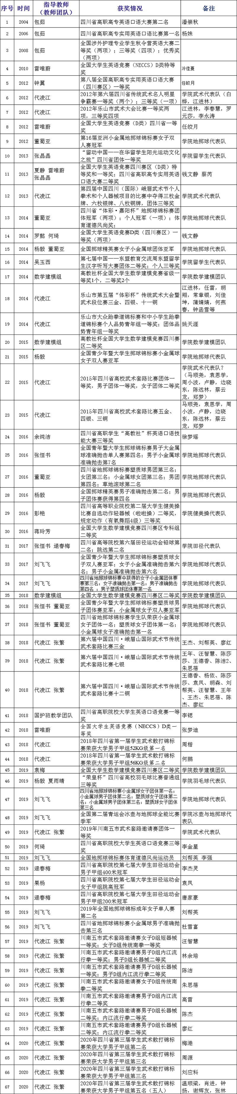 F3D41CBDF7E9E48A1C19BD21168_FEC3494E_1C2CE4.png?e= F3D41CBDF7E9E48A1C19BD21168_FEC3494E_1C2CE4.png?e=