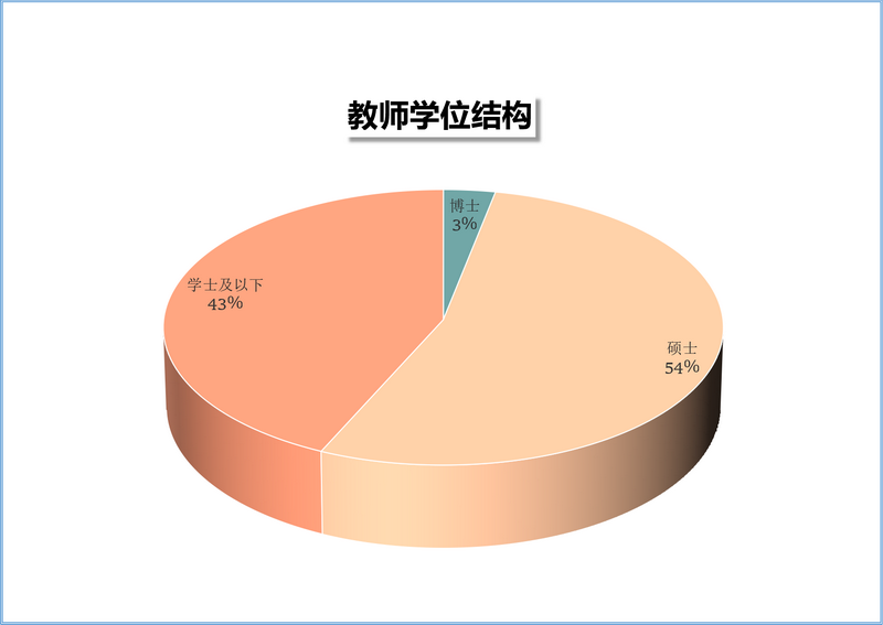 FFF75ECCEC1762E049505DFCB20_9C296B7C_E472.png?e= FFF75ECCEC1762E049505DFCB20_9C296B7C_E472.png?e=