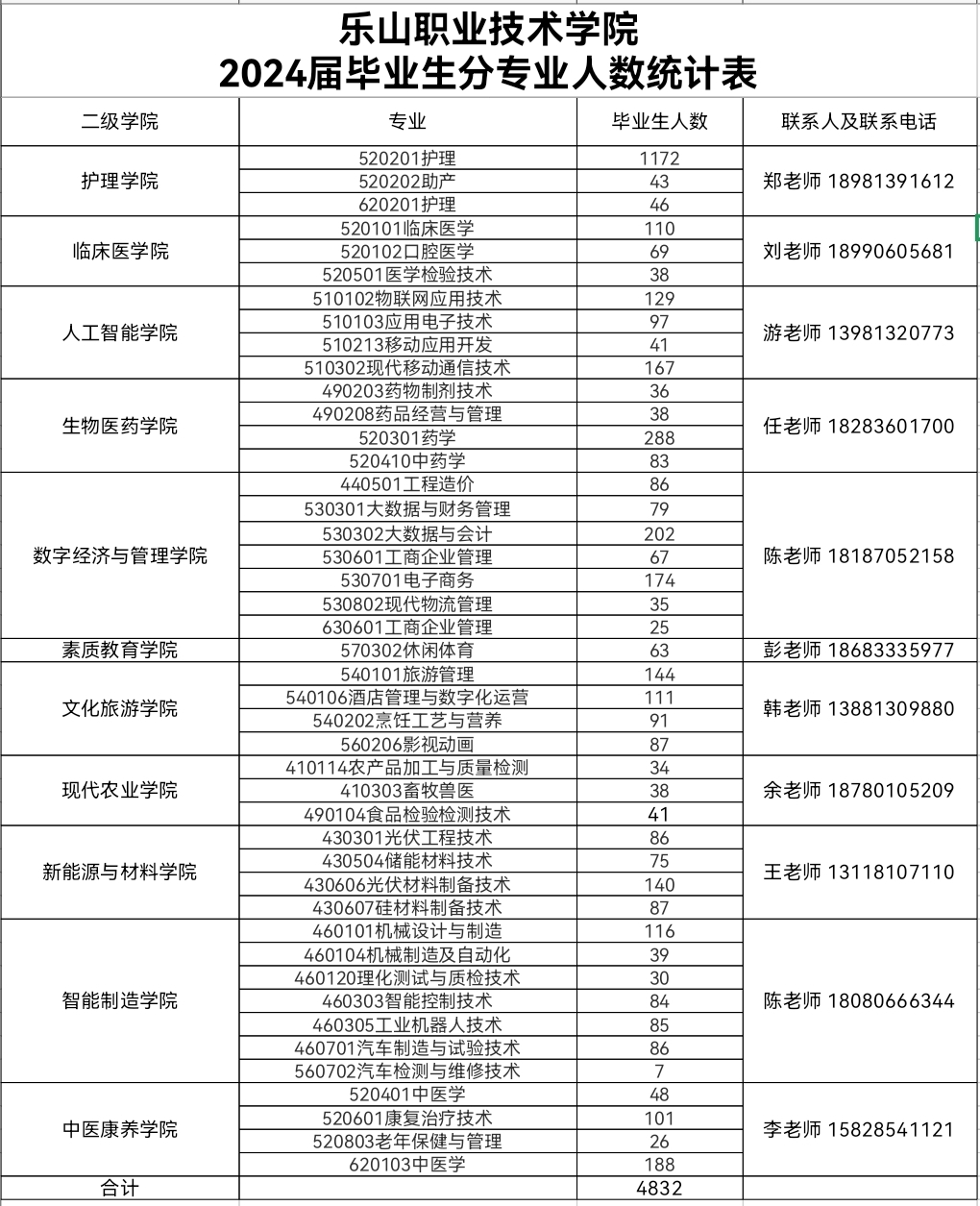尊龙Z6官方网站
