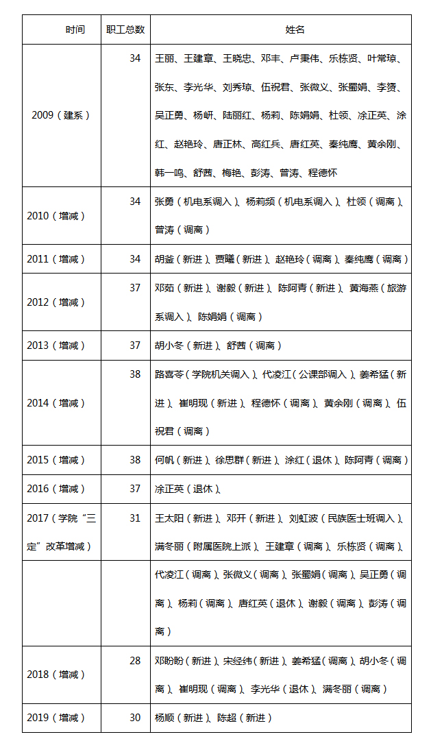 1B00E8AAB20DEED962C6B81BE6C_B7B36BB1_78C8E.jpg?e= 1B00E8AAB20DEED962C6B81BE6C_B7B36BB1_78C8E.jpg?e=