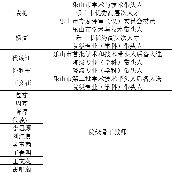 16071812D73BCF89B514893540E_8178DEE9_D344.png?e= 16071812D73BCF89B514893540E_8178DEE9_D344.png?e=