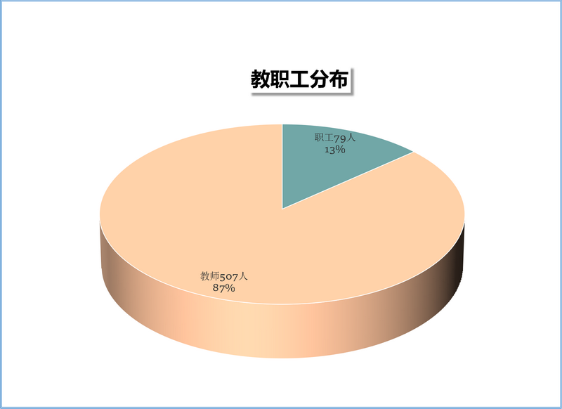 174EBEFA5A98AE48DFC7035CB37_9B2BD02A_D3F5.png?e= 174EBEFA5A98AE48DFC7035CB37_9B2BD02A_D3F5.png?e=