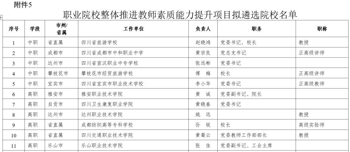 EF7C616A97E7FD3D86CF9778AB7_61556012_1948D.jpg?e=