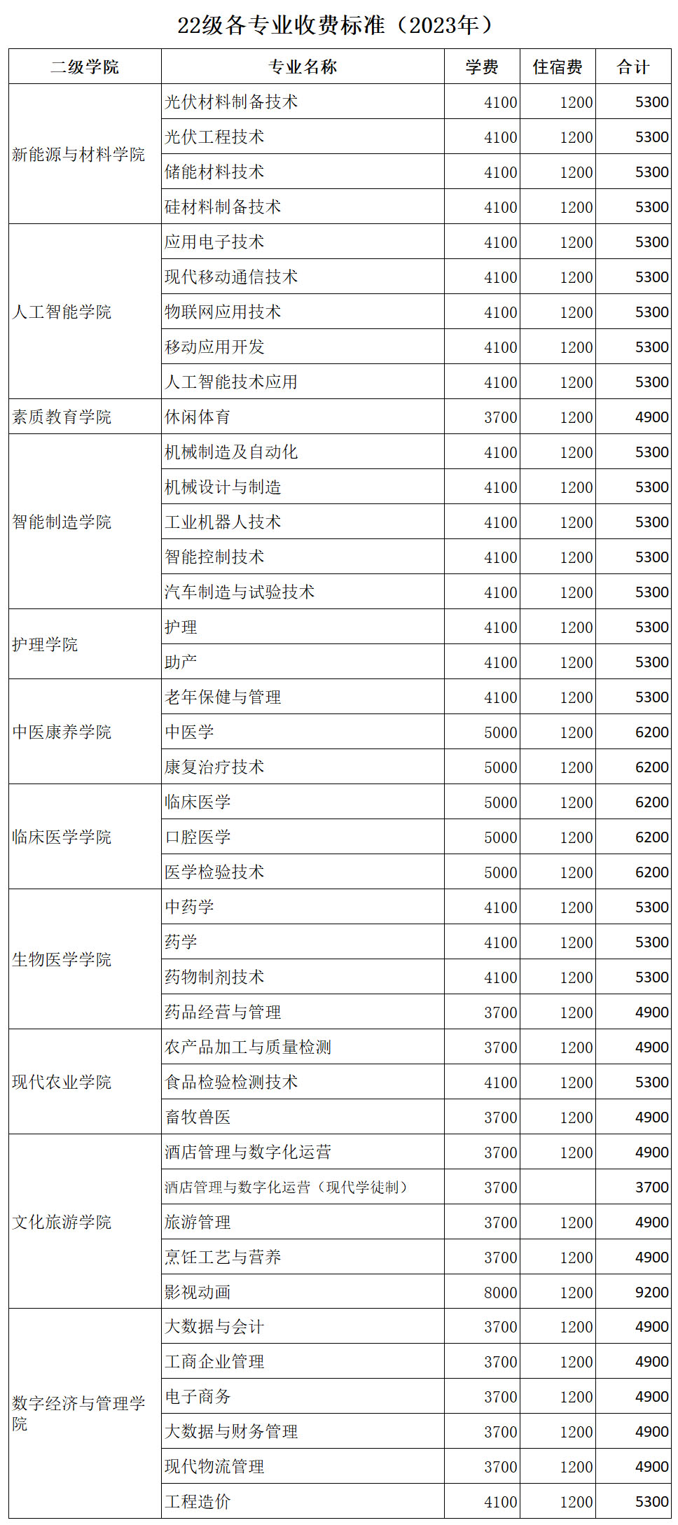 尊龙Z6官方网站