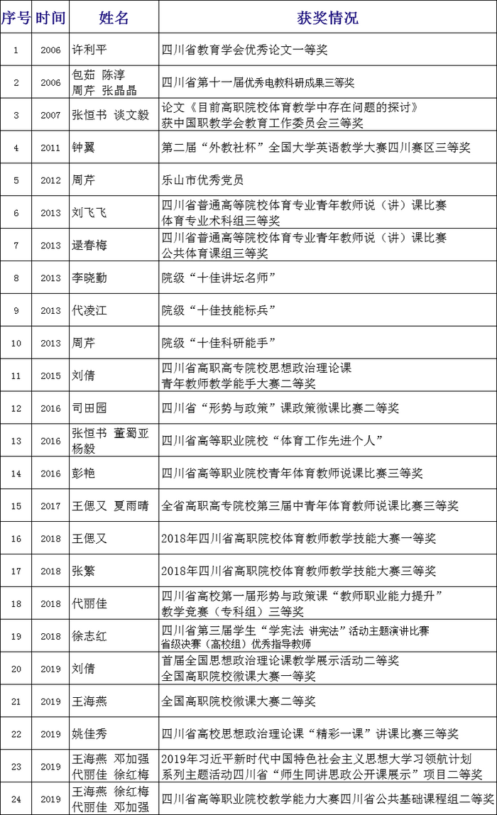 4D2B12C907599CD450818215FEE_2F7BEF34_6B9DB.png?e= 4D2B12C907599CD450818215FEE_2F7BEF34_6B9DB.png?e=
