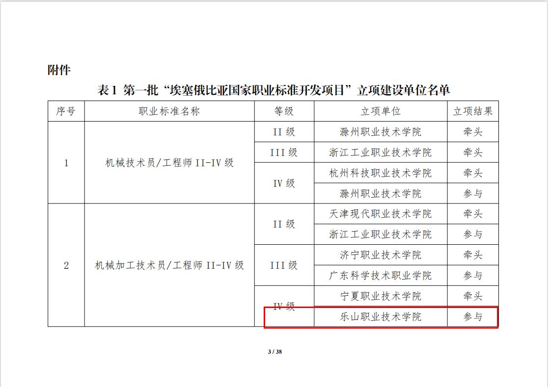 尊龙Z6官方网站