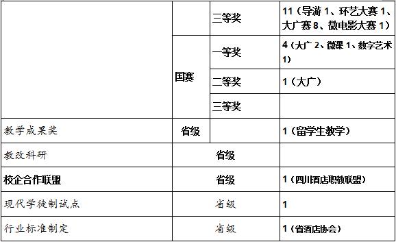 052A7D99CDEA1423BA5A52F0E0F_1DAF0F0C_47B9.png?e=