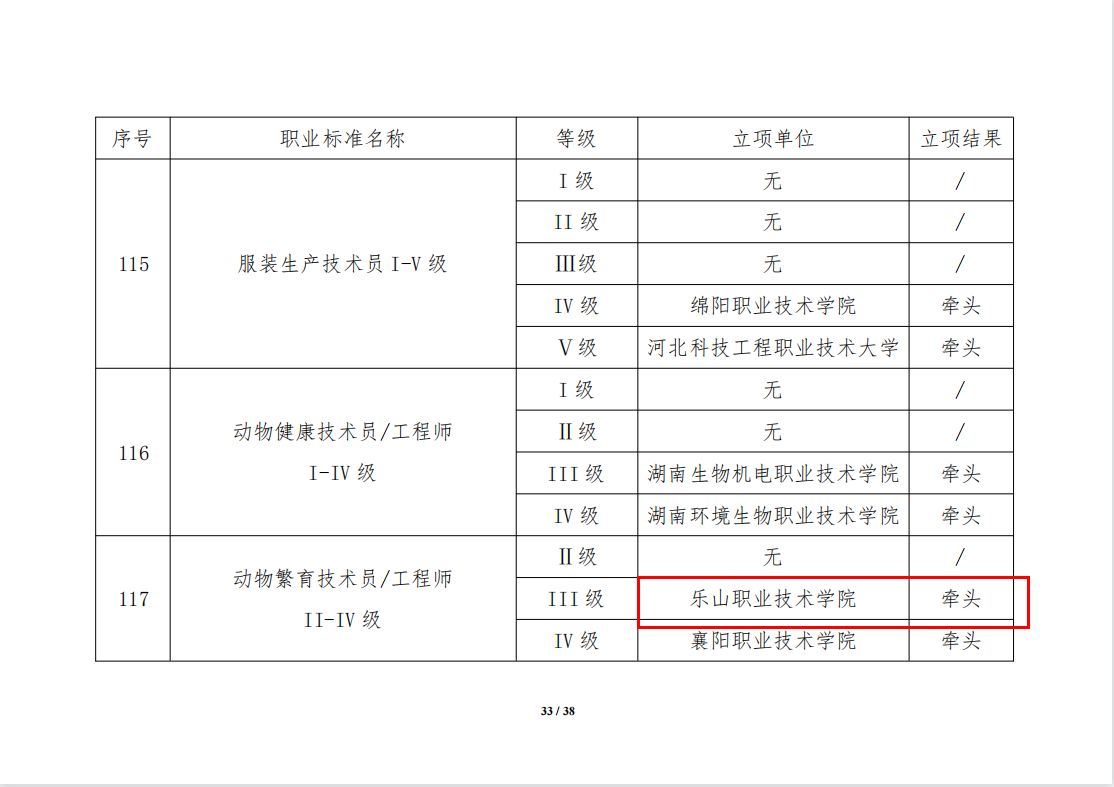 尊龙Z6官方网站