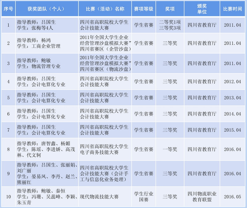 4A1B77EFF1AED4534164FE21E06_A5DDD0DC_2F4BF.jpg?e=
