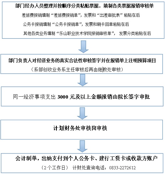 尊龙Z6官方网站