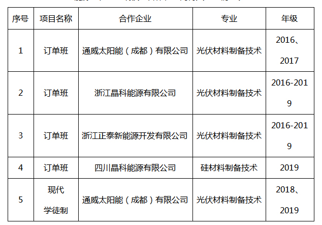 F7E012DFB063A1AF32B2281B439_658F9018_31F4F.jpg?e= F7E012DFB063A1AF32B2281B439_658F9018_31F4F.jpg?e=