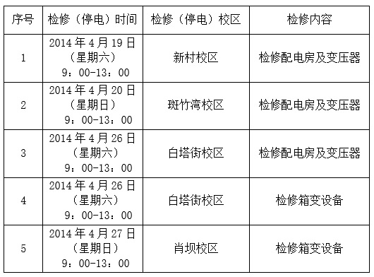 尊龙Z6官方网站