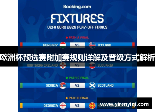 欧洲杯预选赛附加赛规则详解及晋级方式解析