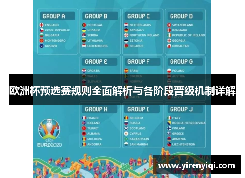 欧洲杯预选赛规则全面解析与各阶段晋级机制详解