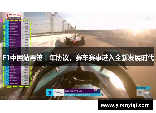 F1中国站再签十年协议，赛车赛事进入全新发展时代