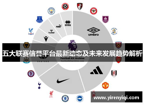 五大联赛信誉平台最新动态及未来发展趋势解析